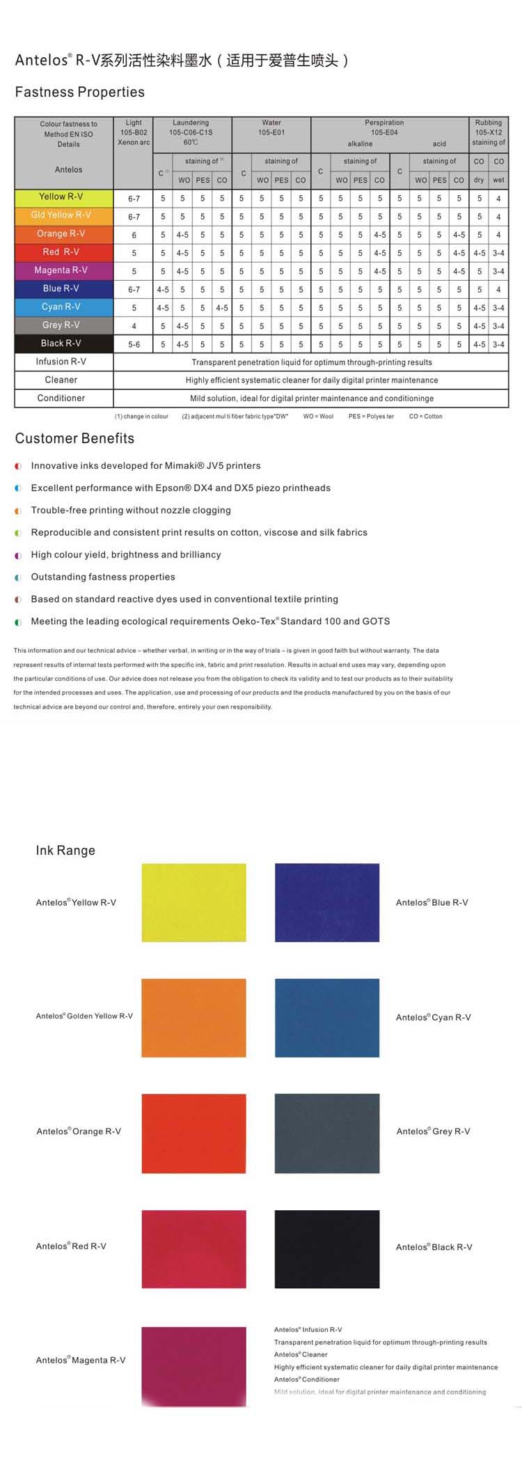 Antelos R-V（適用于愛普生噴頭）|安德麗噴墨印花